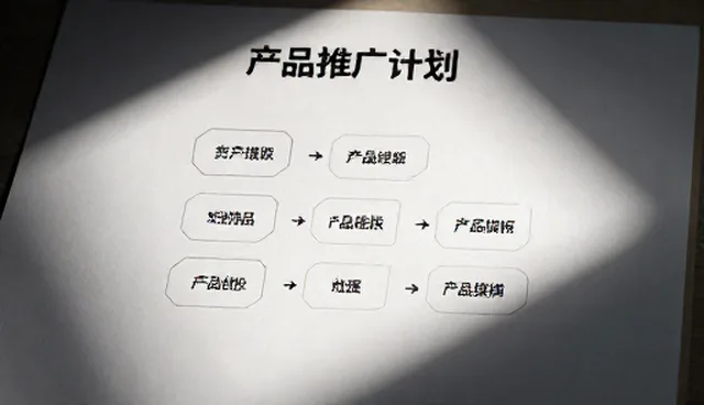 产品推广计划制定中的常见误区及解决方向